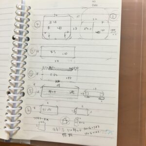 バッグ本体の覚書